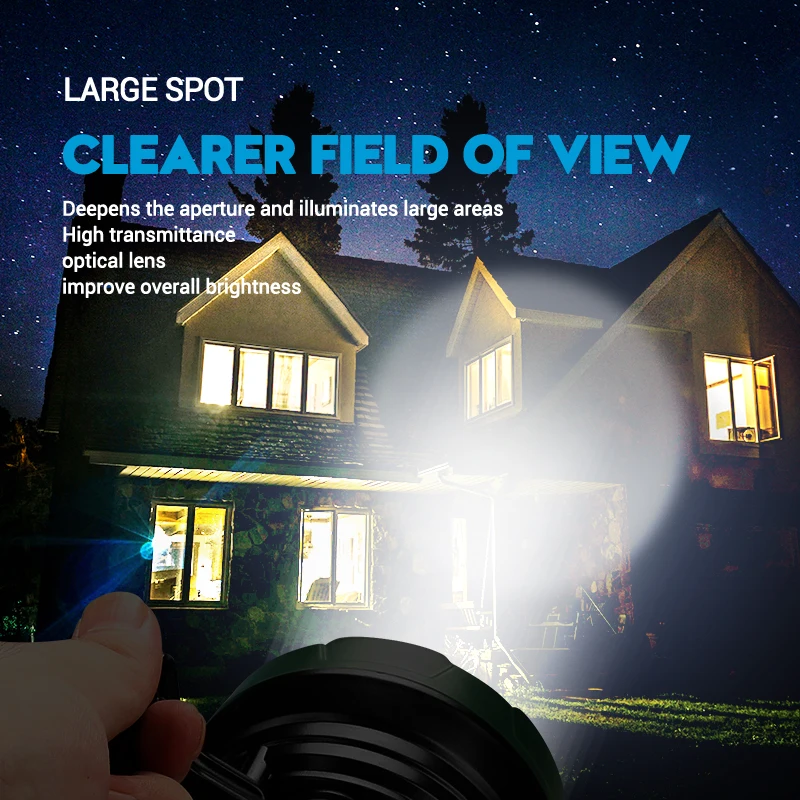 Portable Powerful LED Flashlig - đánh giá và giá Outdoor Power Bank