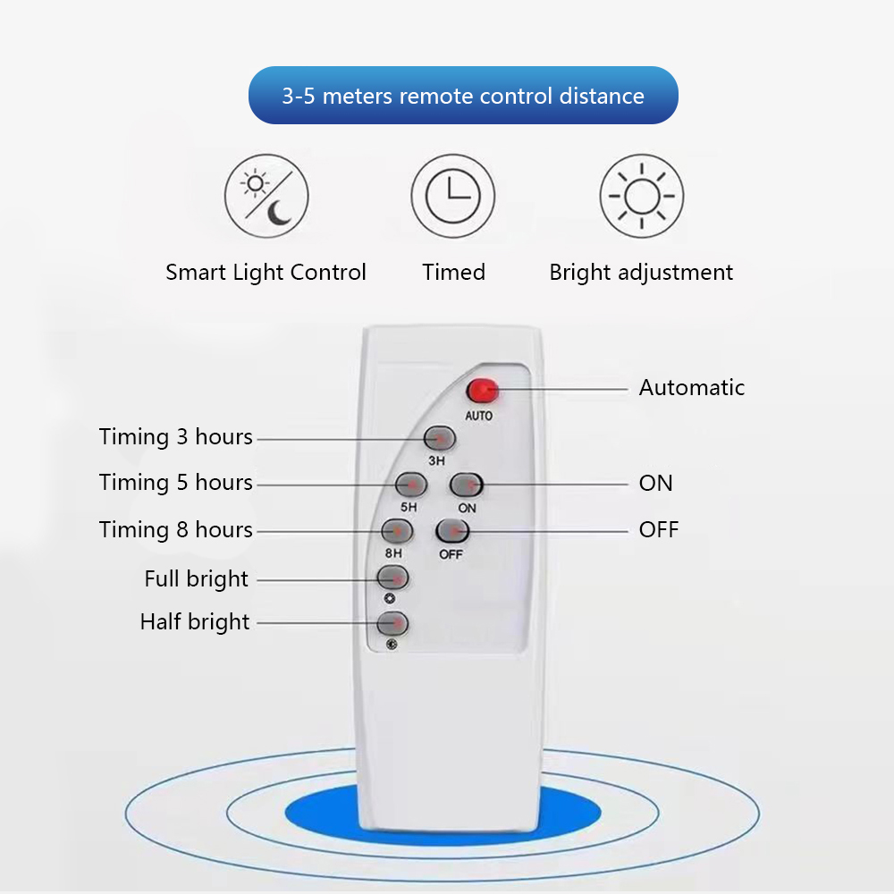 Solar LED Grow Light Full Spec - đánh giá và giá Outdoor Power And Plant