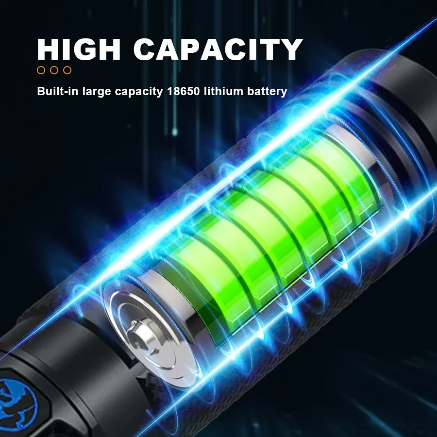 Ultra-Bright Rechargeable Flas - đánh giá và giá Outdoor Power Bank