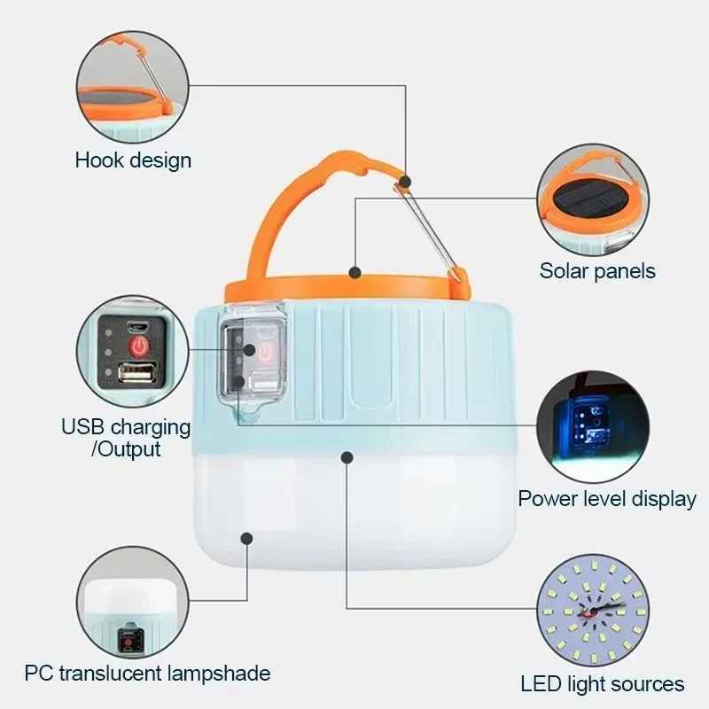 Solar Camping Lantern Recharge - đánh giá và giá Outdoor Power Bank