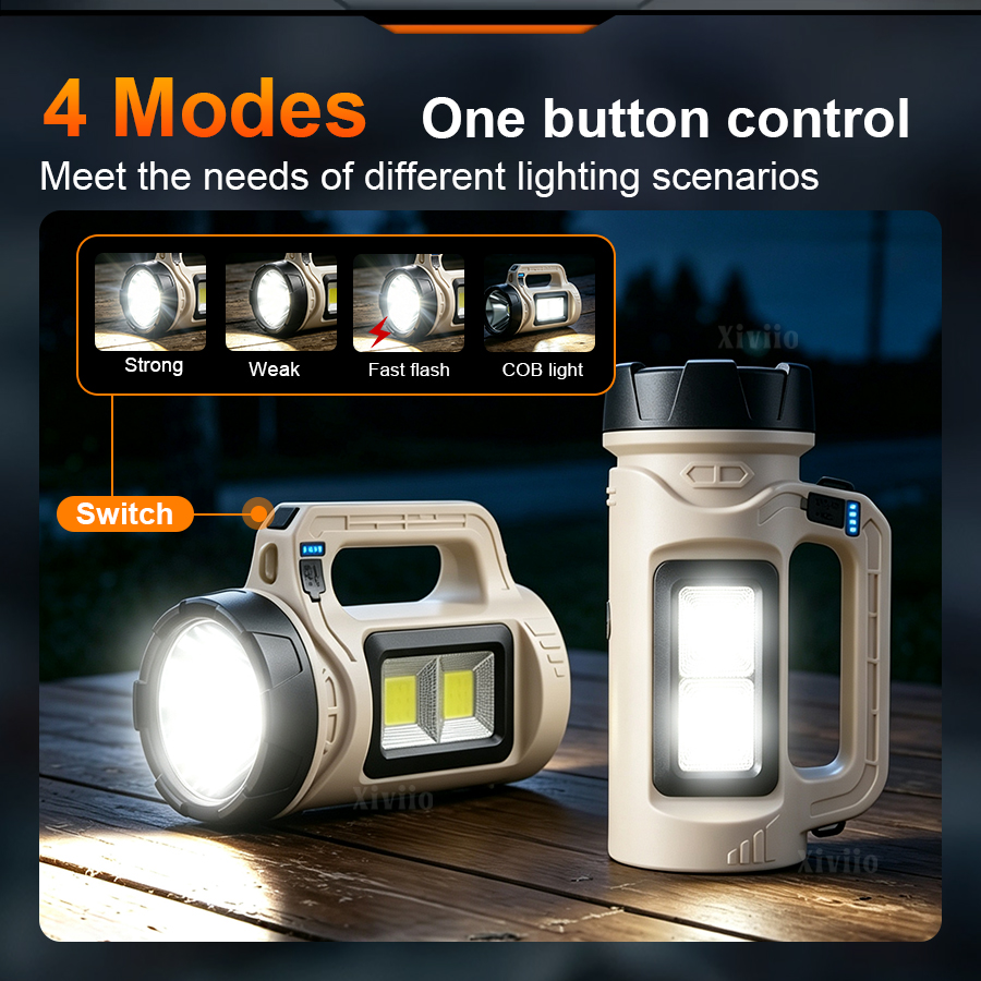 Multiscene Handheld LED Torch  - đánh giá và giá Outdoor Power Bank