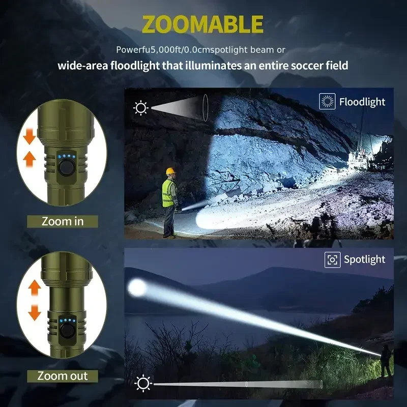 Flashlight Lighter & Power Ban - đánh giá và giá Outdoor Power Bank