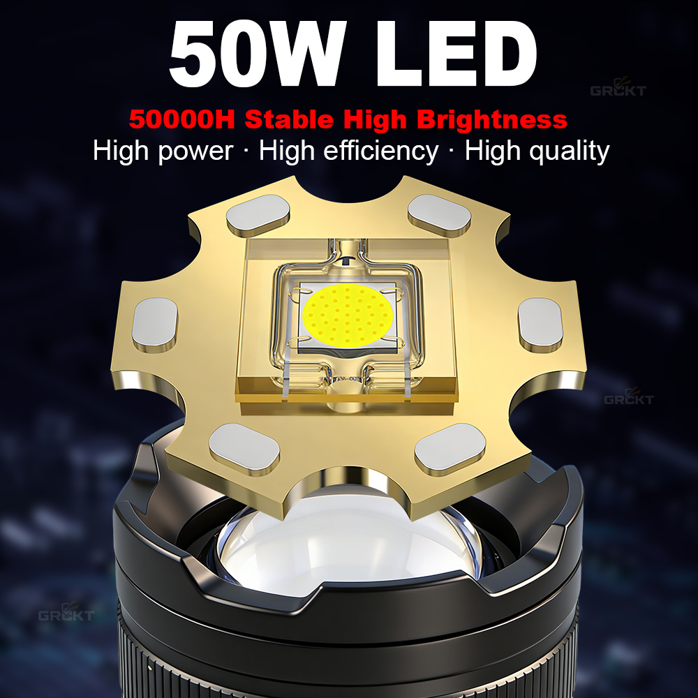 80000CD Most Powerful LED Flas - đánh giá và giá Outdoor Power Bank