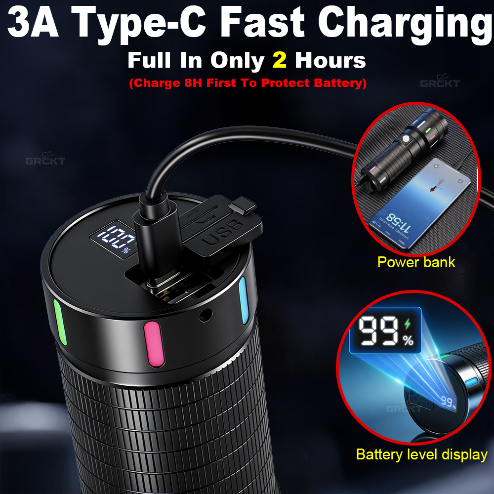 80000CD Most Powerful LED Flas - đánh giá và giá Outdoor Power Bank